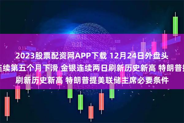 2023股票配资网APP下载 12月24日外盘头条：美国消费者信心连续第五个月下滑 金银连续两日刷新历史新高 特朗普提美联储主席必要条件