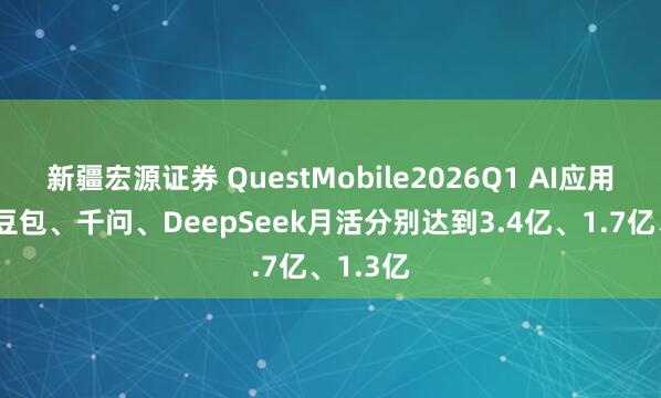 新疆宏源证券 QuestMobile2026Q1 AI应用洞察：豆包、千问、DeepSeek月活分别达到3.4亿、1.7亿、1.3亿